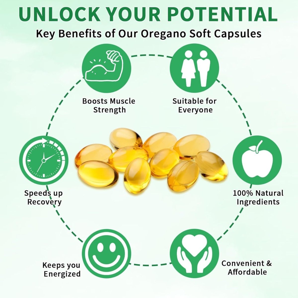 Butter Soft Capsules 180 Tablets - Structured DifferentlyButter Soft Capsules 180 TabletsOVR5LA0Butter Soft Capsules 180 Tablets