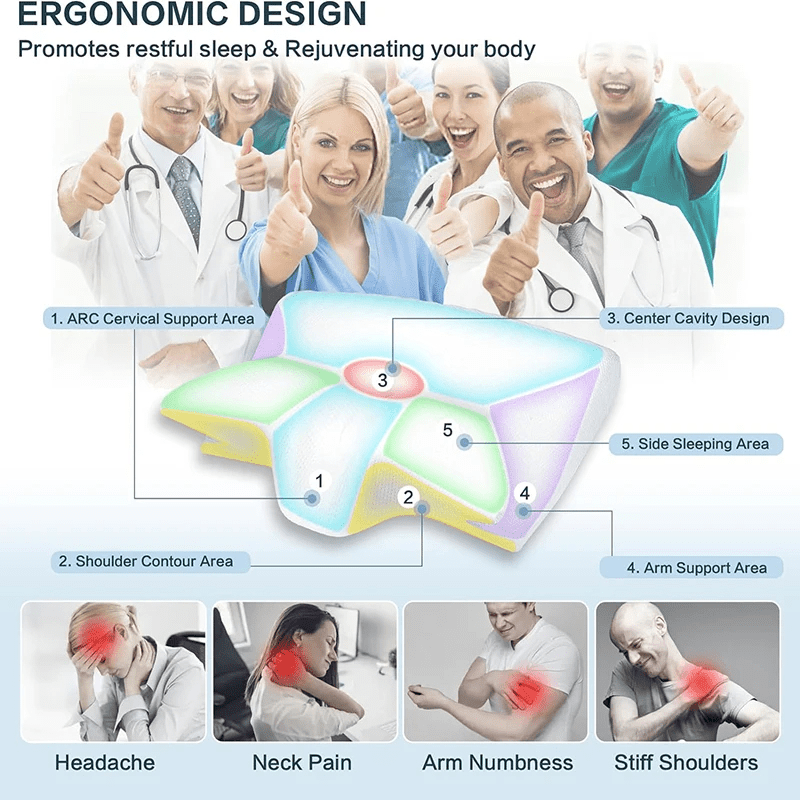 Neck Pillow - Structured DifferentlyNeck Pillow7ZGEJMHM7Neck Pillow