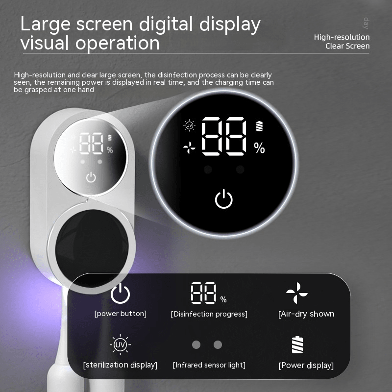 UV Toothbrush Sanitizer - Structured DifferentlyUV Toothbrush Sanitizer4AWX8DXUV Toothbrush Sanitizer