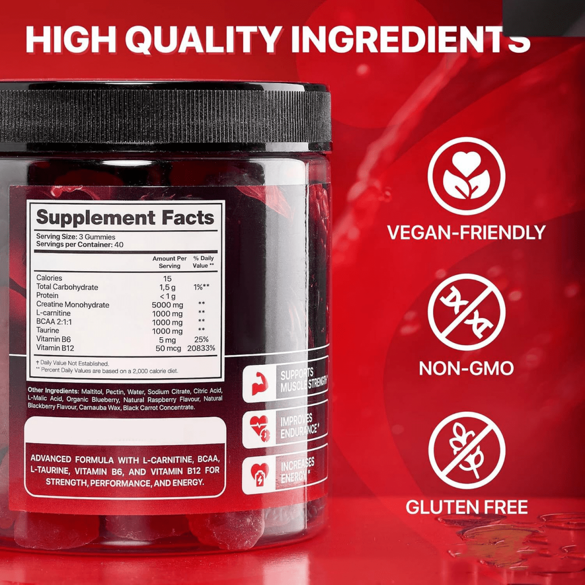 Muscle Boost Gummies - Structured DifferentlyMuscle Boost GummiesXADFAT4Muscle Boost Gummies