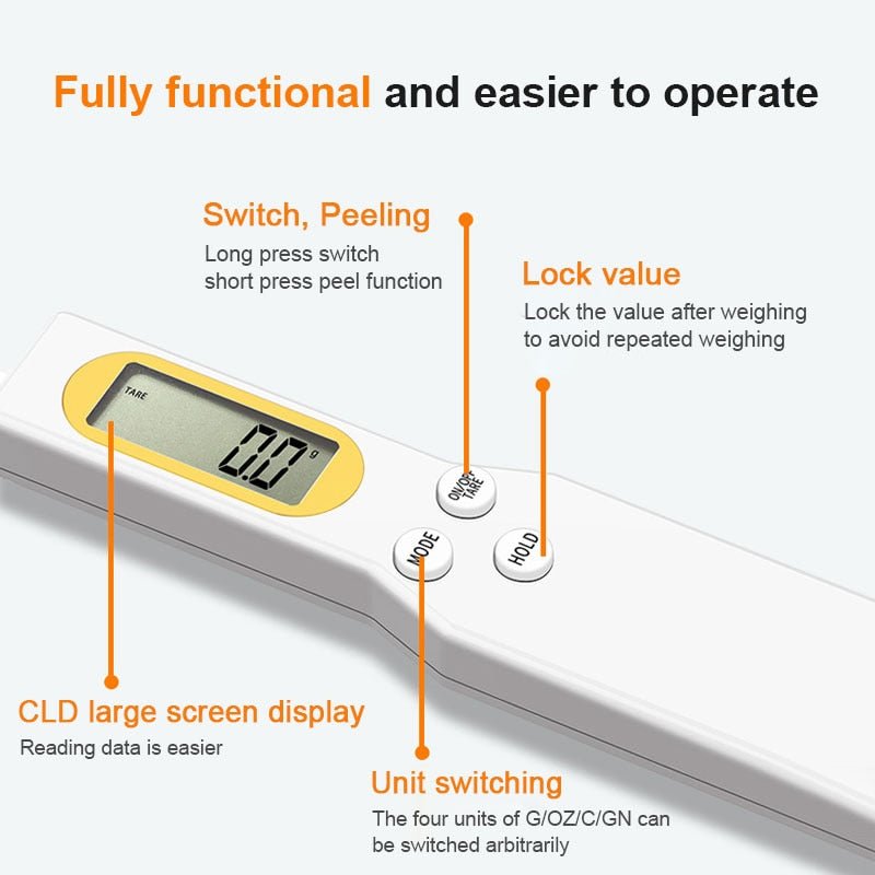 Digital Measuring Spoon Scale Mini - Structured DifferentlyDigital Measuring Spoon Scale Mini828111_D8UFDTJDigital Measuring Spoon Scale Mini