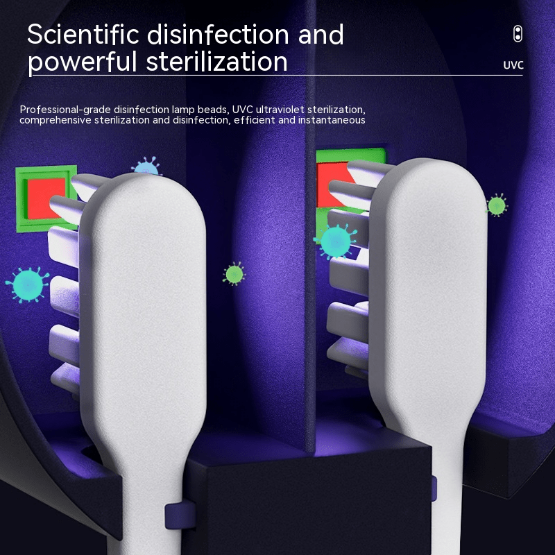 UV Toothbrush Sanitizer - Structured DifferentlyUV Toothbrush Sanitizer4AWX8DXUV Toothbrush Sanitizer