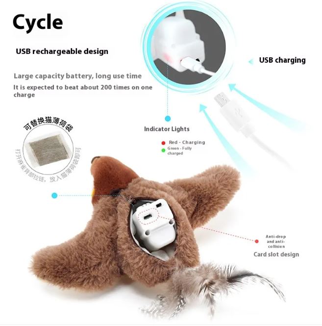 Flapping Bird Cat Toy - Structured DifferentlyFlapping Bird Cat Toy34JYNMW5TFlapping Bird Cat Toy